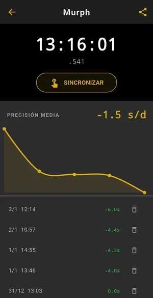 Mantenimiento y Cronometría