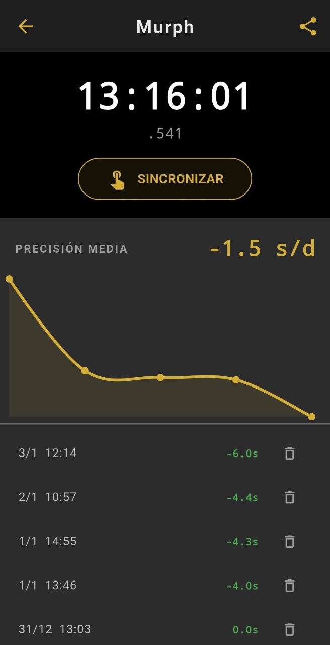 Mantenimiento y Cronometría